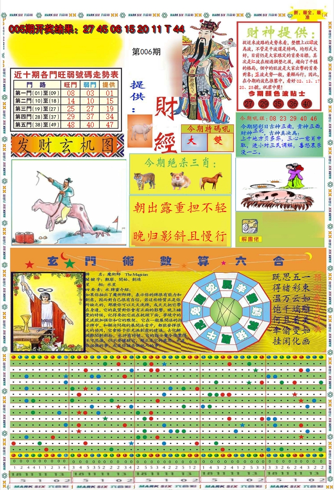 2025006期九龍财经A(推荐)