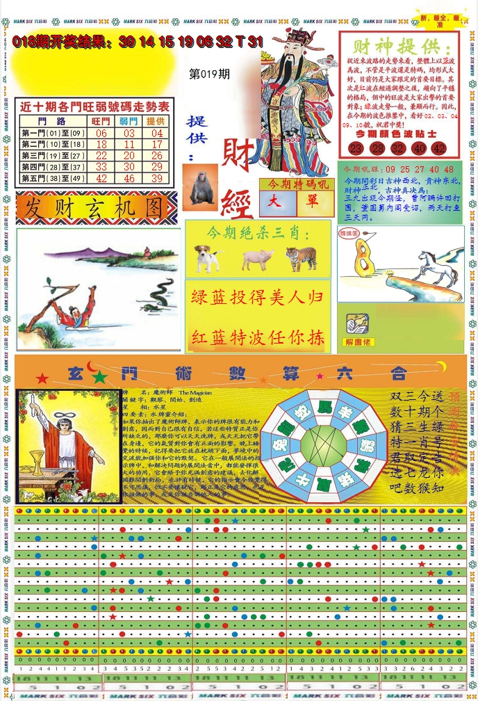 2025019期九龍财经A(推荐)