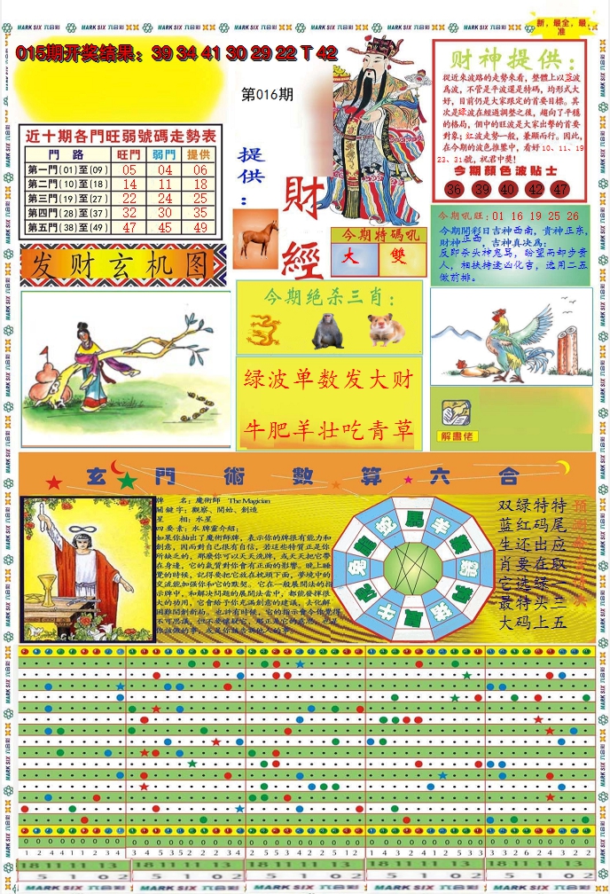 2025016期九龍财经A(推荐)