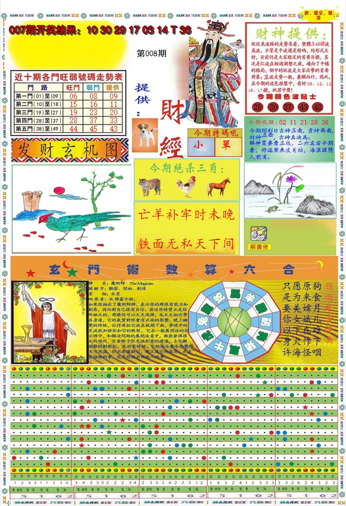2025008期九龍财经A(推荐)