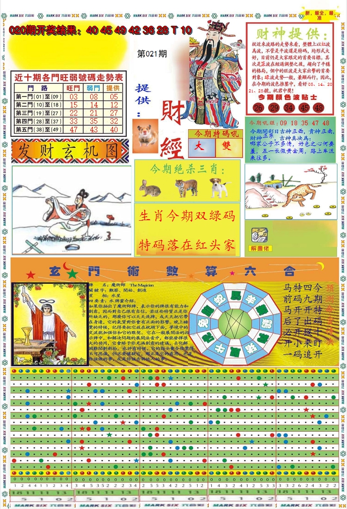 2025021期九龍财经A(推荐)