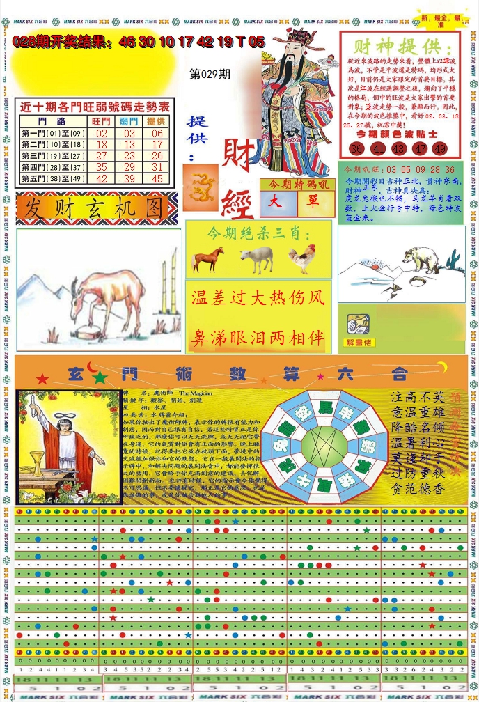 2025029期九龍财经A(推荐)