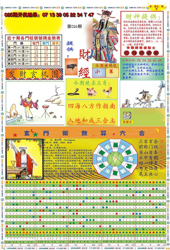 2025026期九龍财经A(推荐)