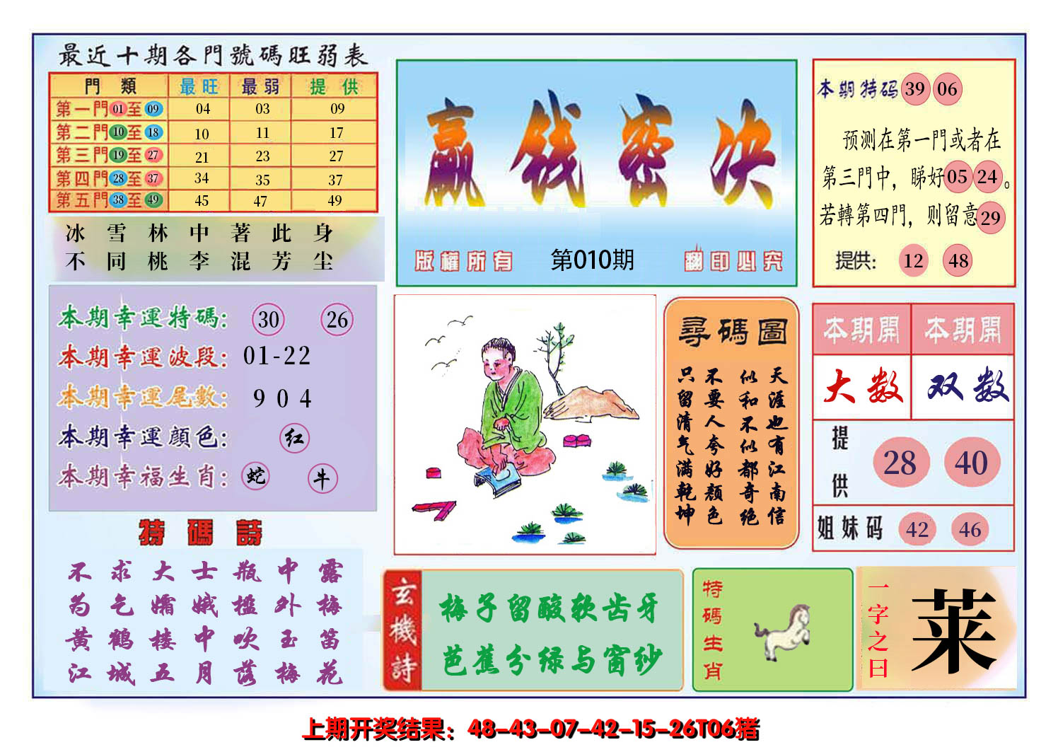 2025010期九龍赢钱密决(推荐)