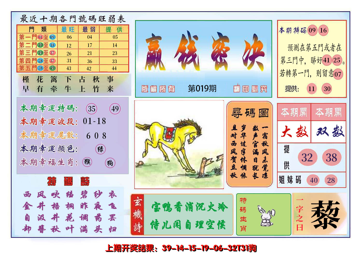 2025019期九龍赢钱密决(推荐)