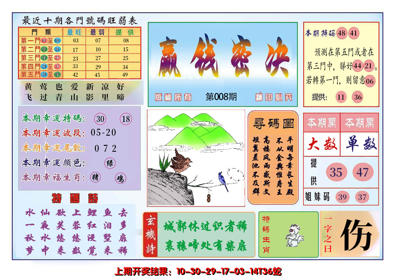 2025008期九龍赢钱密决(推荐)