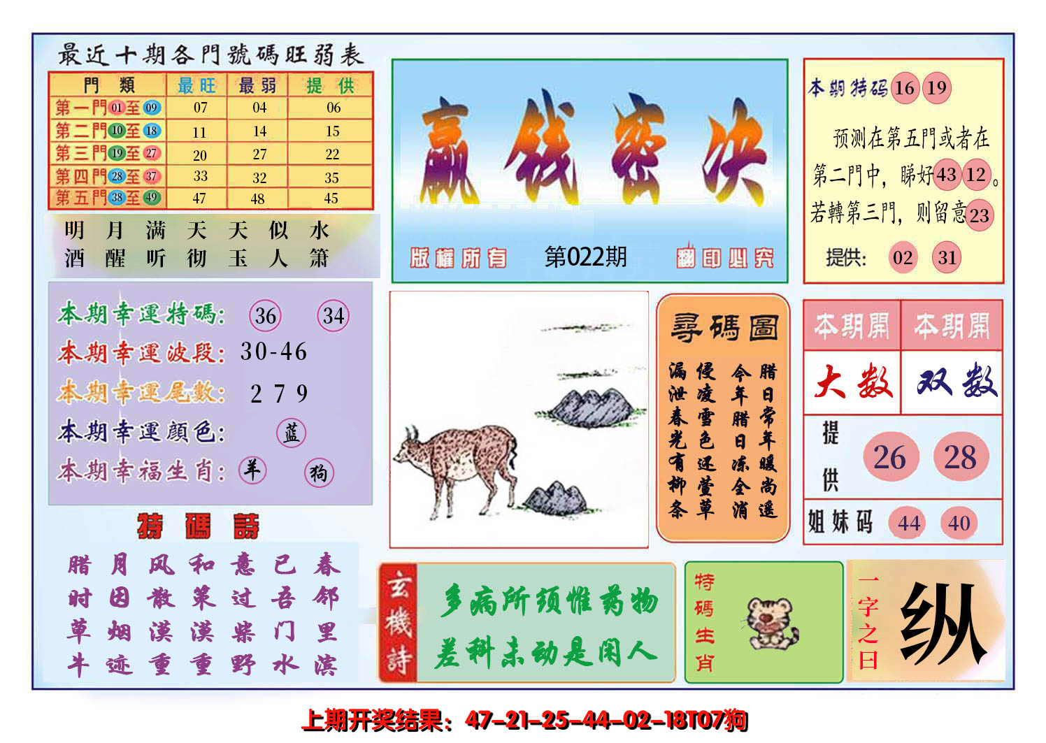 2025022期九龍赢钱密决(推荐)