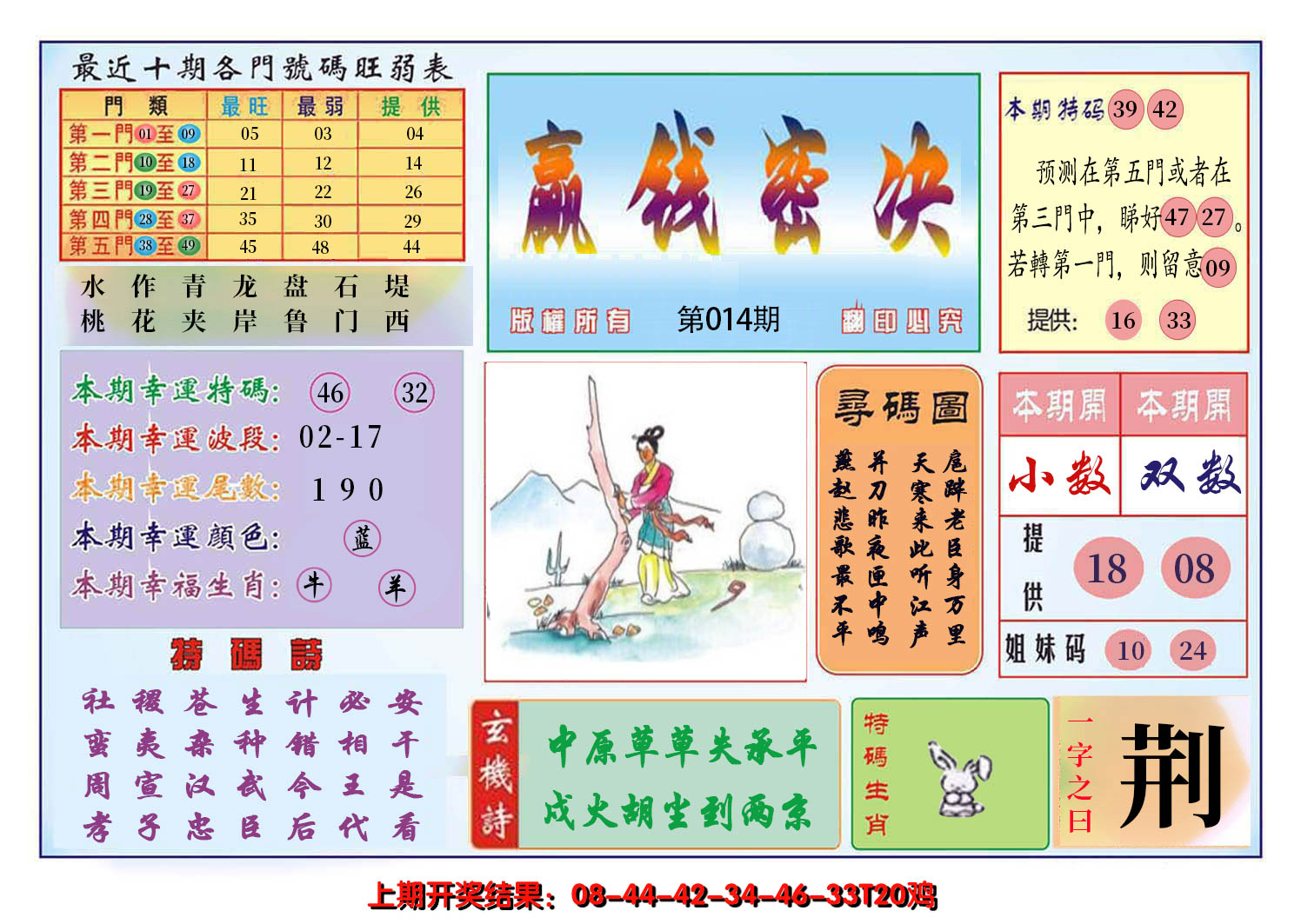 2025014期九龍赢钱密决(推荐)
