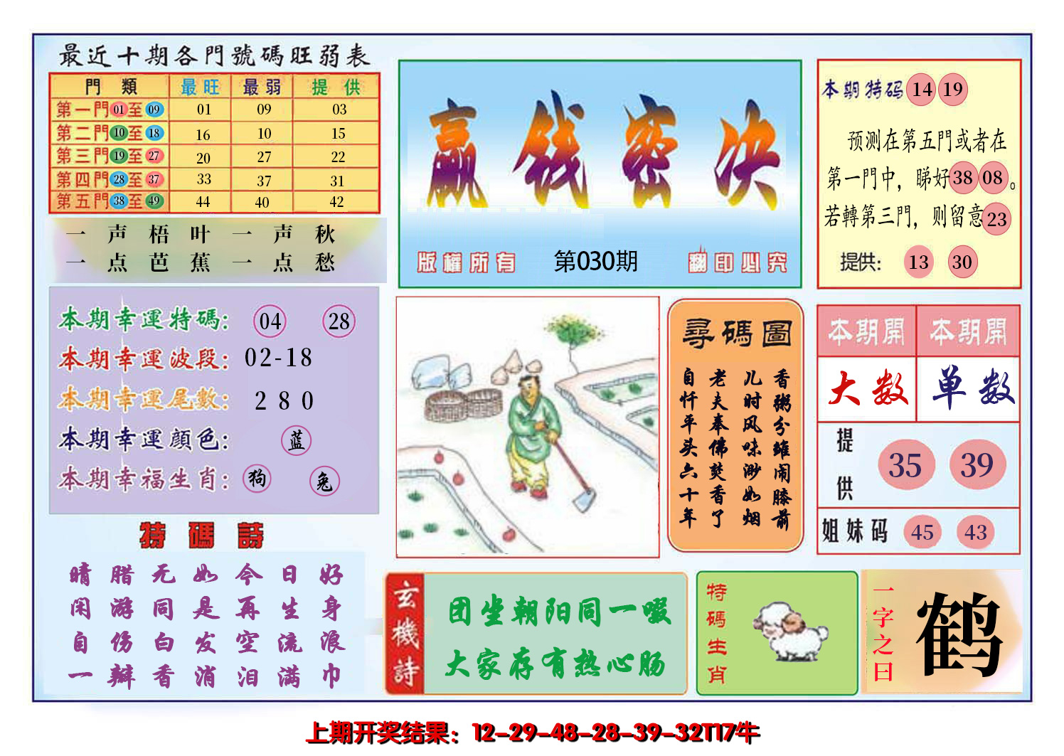 2025030期九龍赢钱密决(推荐)