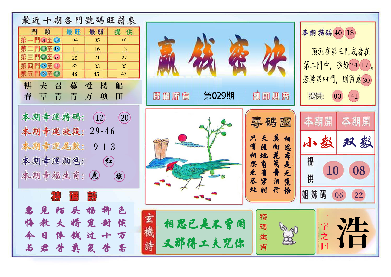 2025029期九龍赢钱密决(推荐)