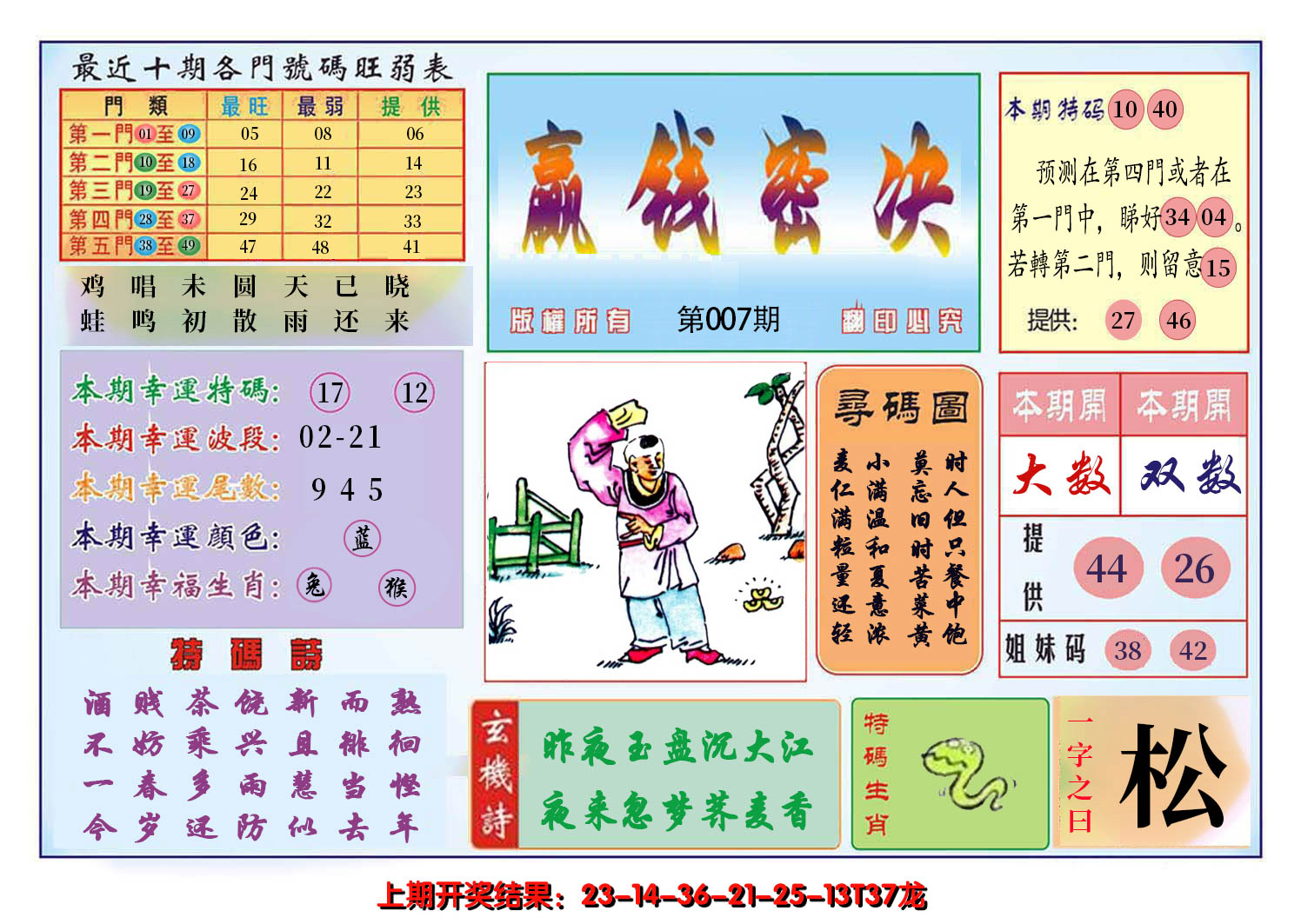 2025007期九龍赢钱密决(推荐)
