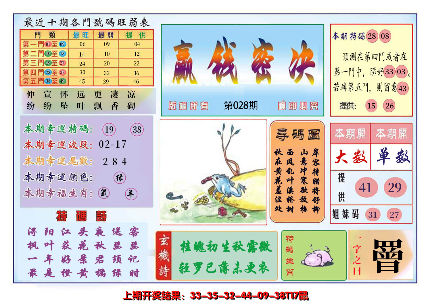 2025028期九龍赢钱密决(推荐)