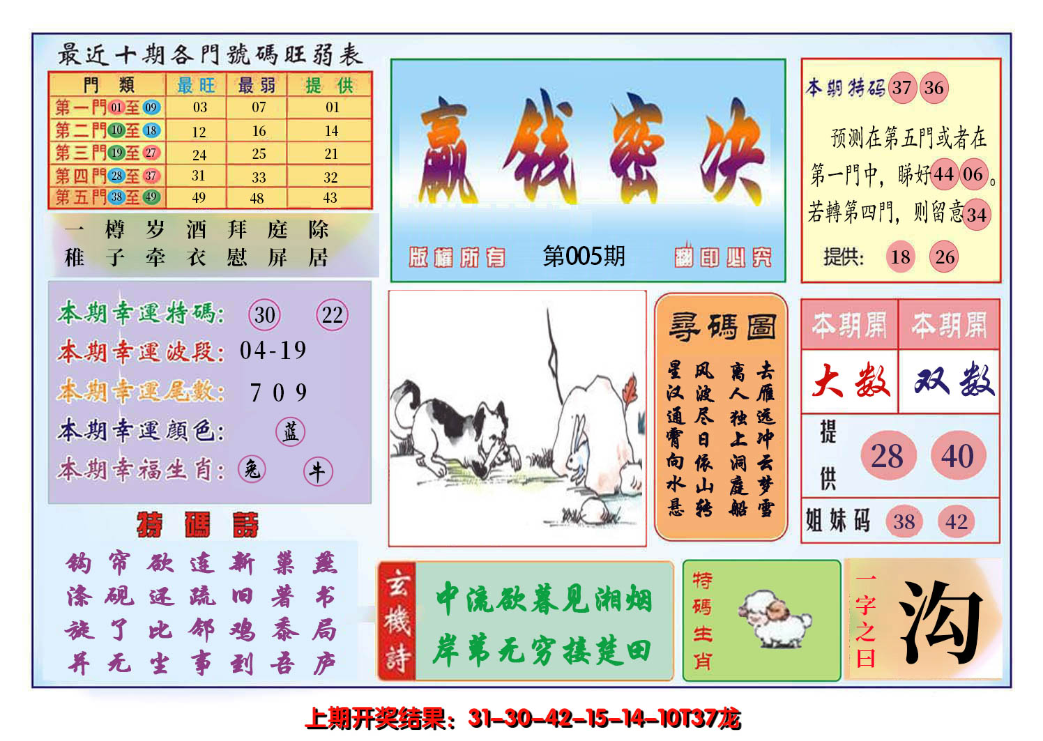 2025005期九龍赢钱密决(推荐)