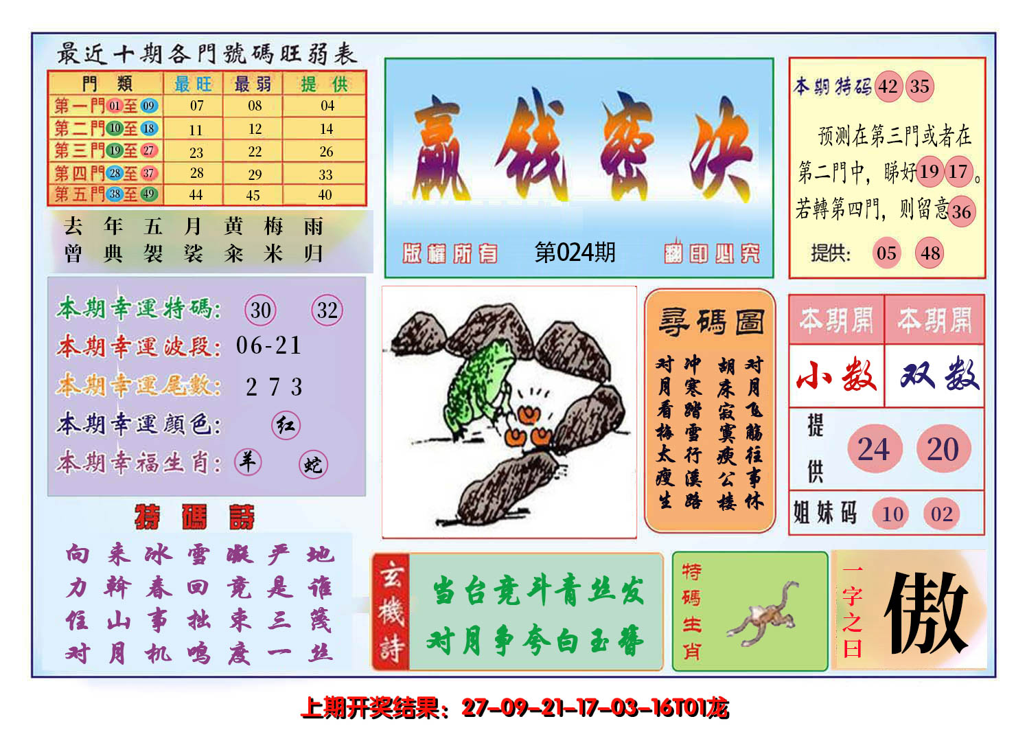 2025024期九龍赢钱密决(推荐)