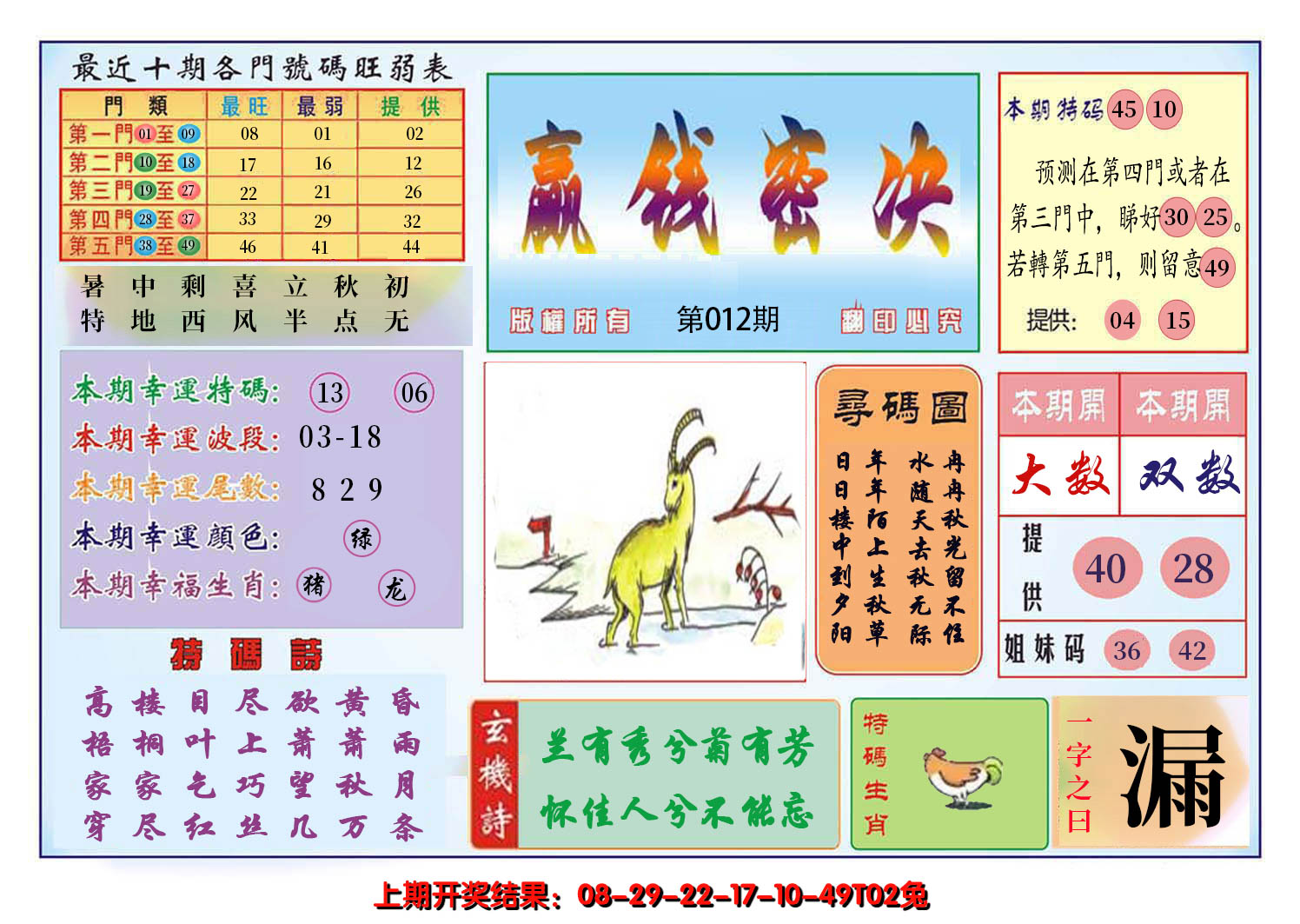 2025012期九龍赢钱密决(推荐)