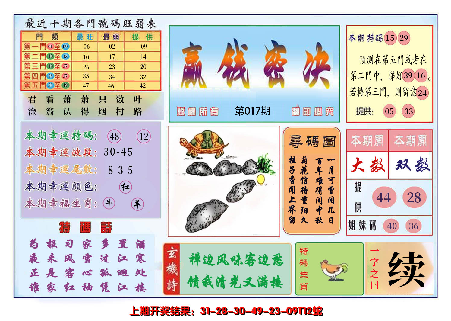 2025017期九龍赢钱密决(推荐)
