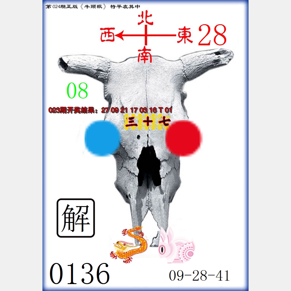 2025024期牛头报