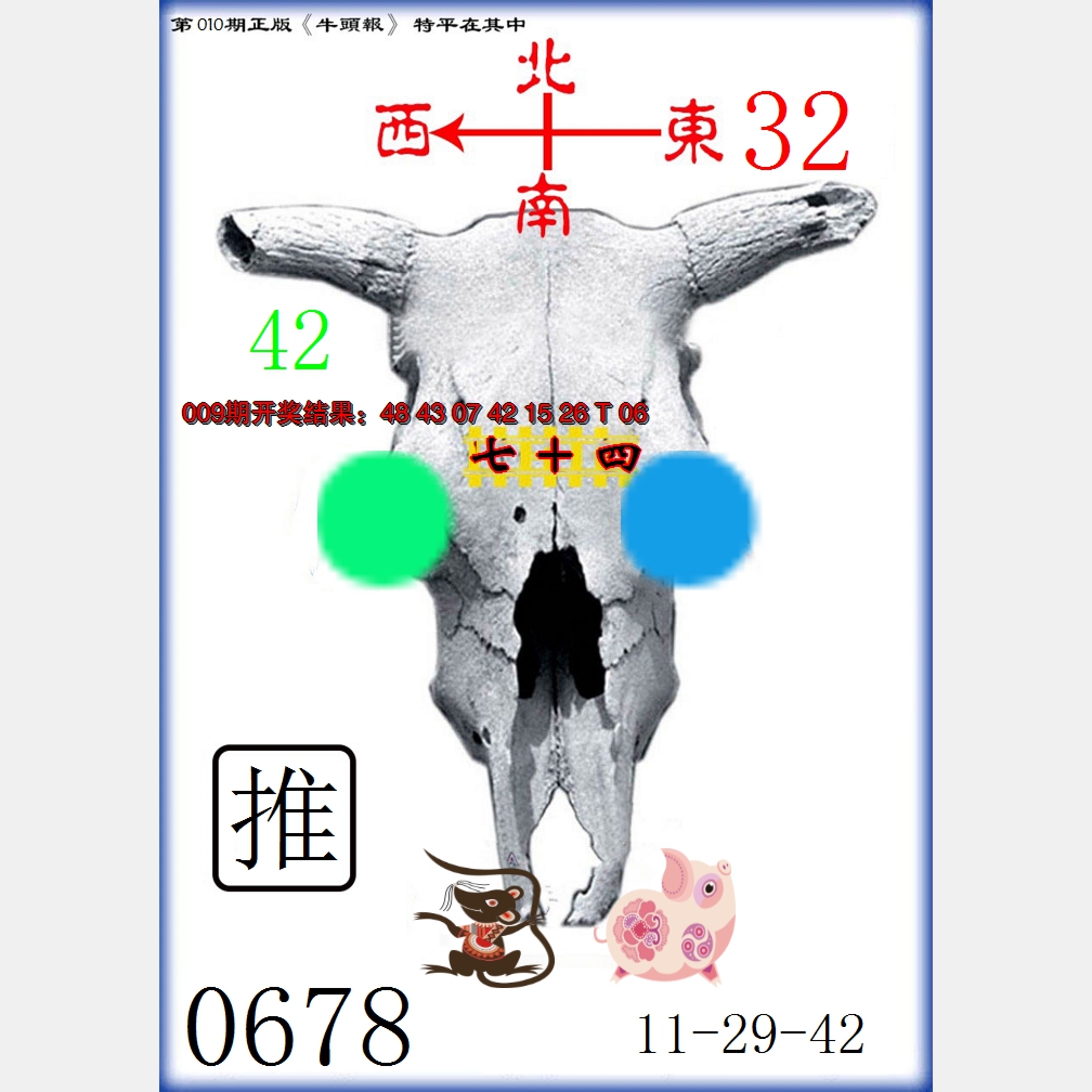 2025010期牛头报