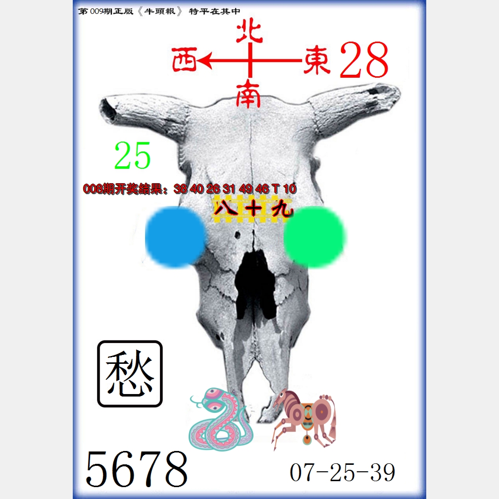2025009期牛头报