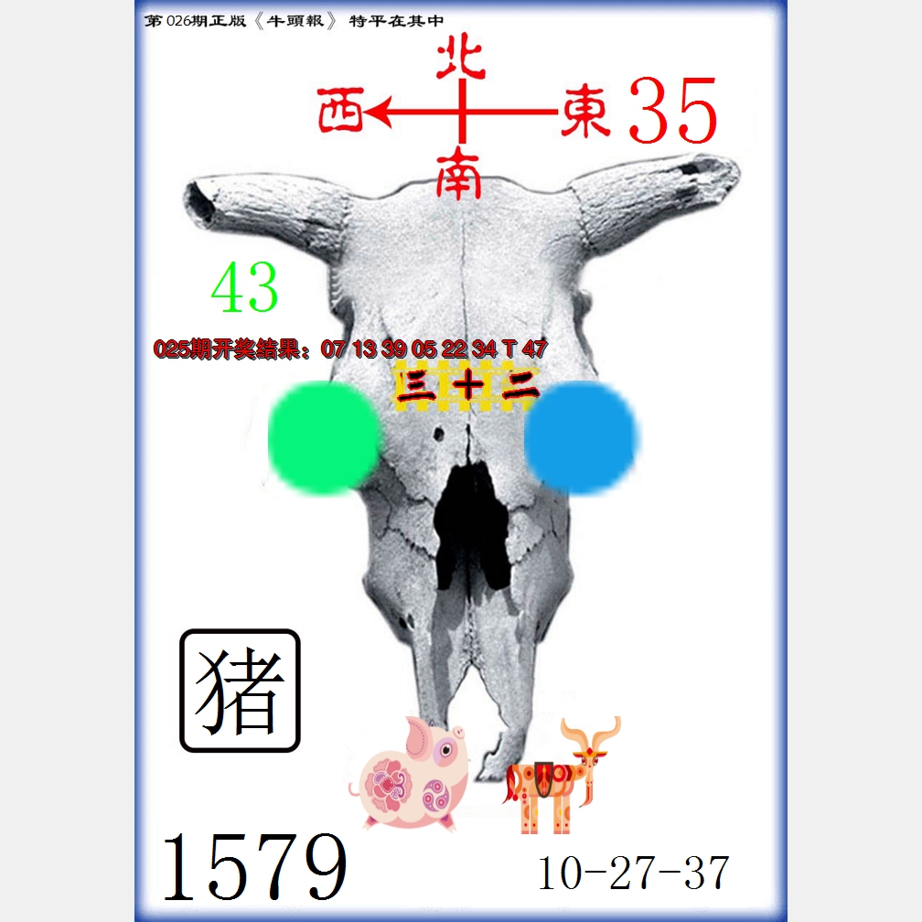 2025026期牛头报