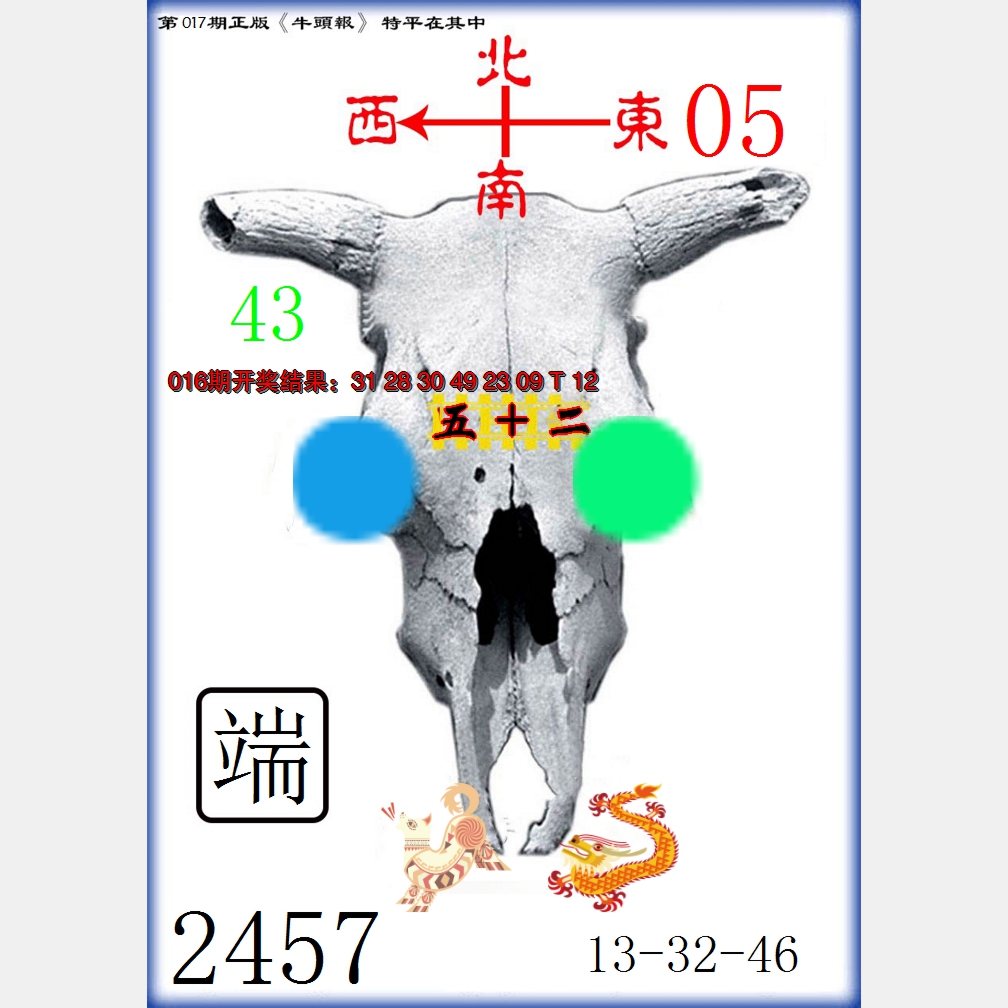 2025017期牛头报