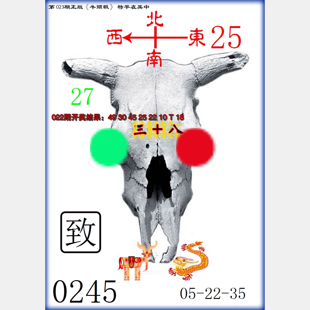 2025023期牛头报
