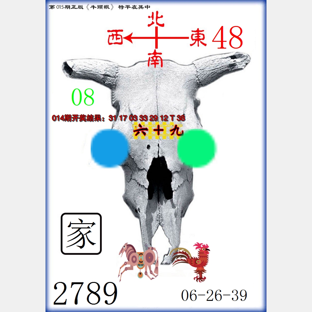 2025015期牛头报