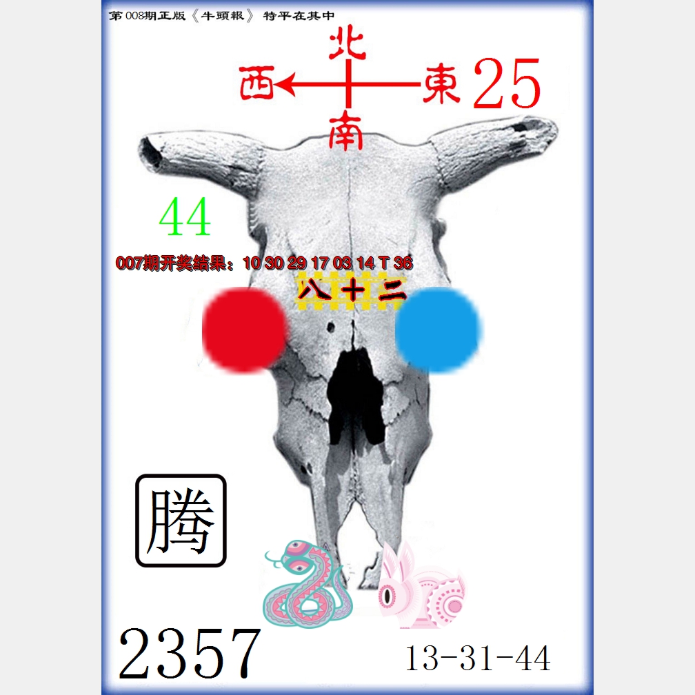2025008期牛头报