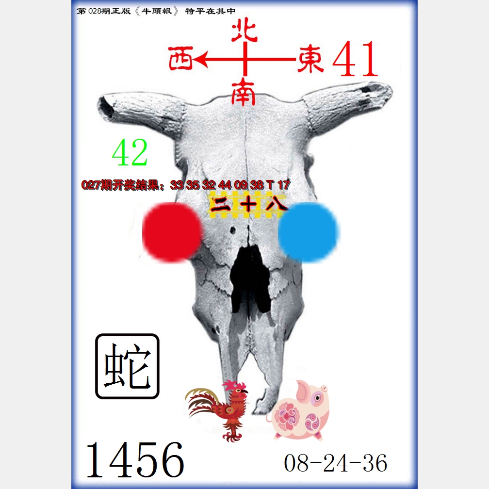2025028期牛头报
