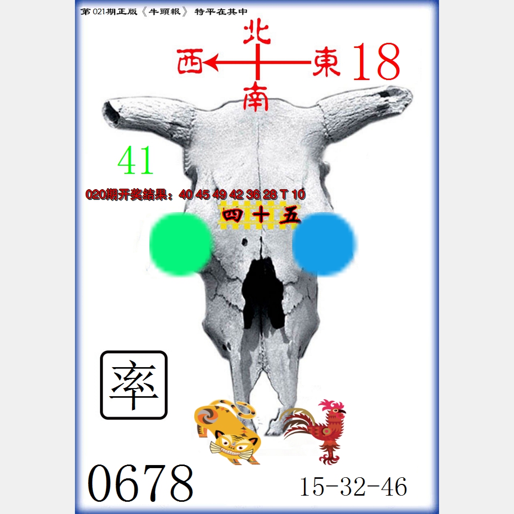 2025021期牛头报