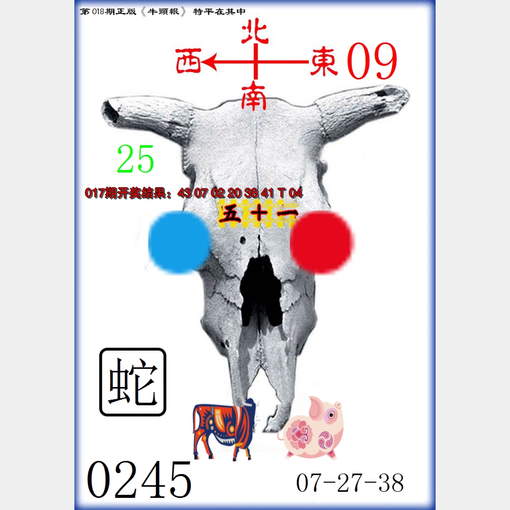 2025018期牛头报