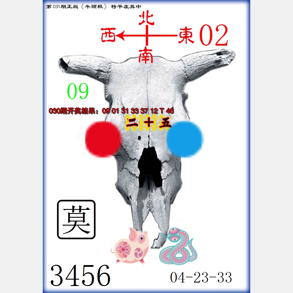 2025031期牛头报