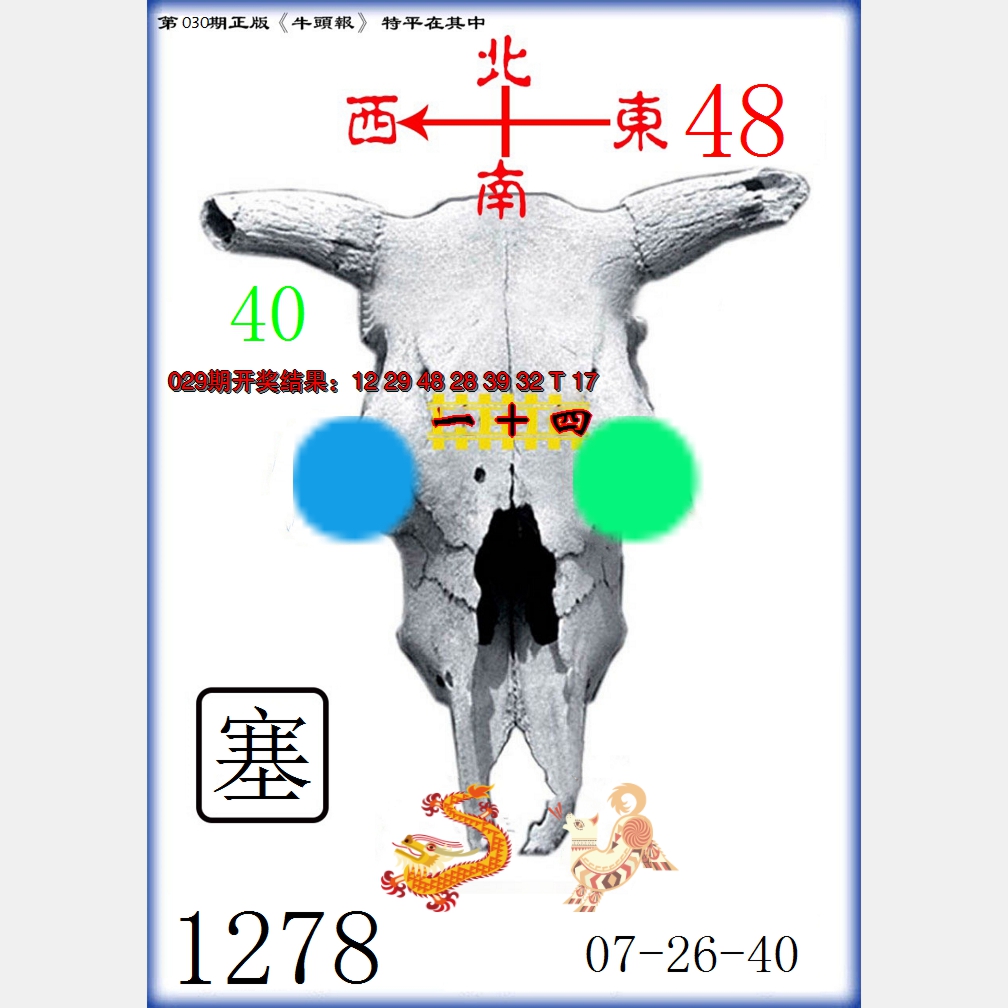 2025030期牛头报