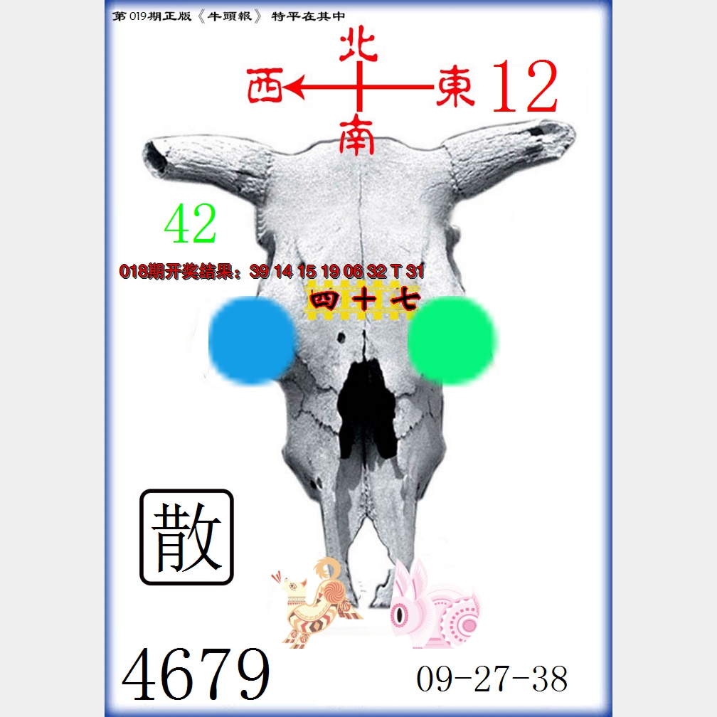 2025019期牛头报