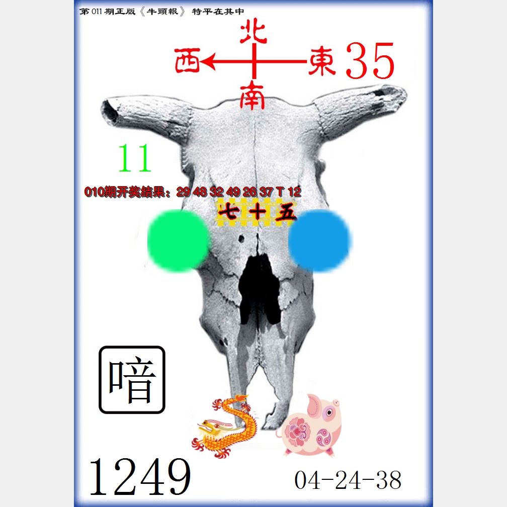 2025011期牛头报