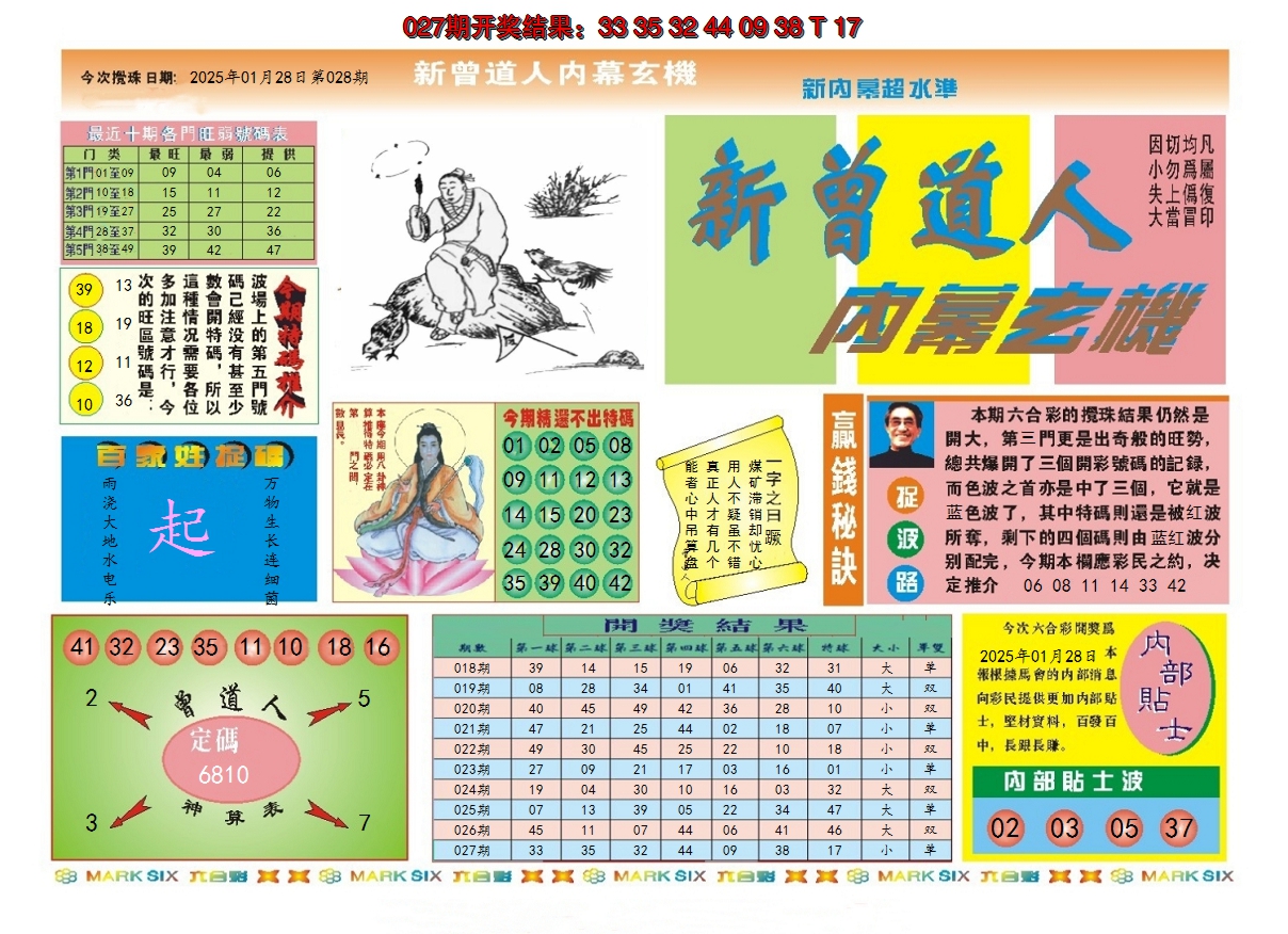 2025028期新曾道人内幕A