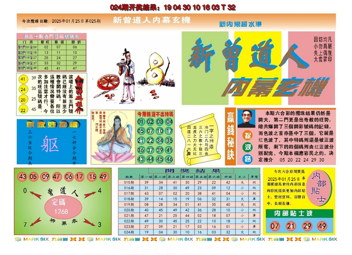 2025025期新曾道人内幕A