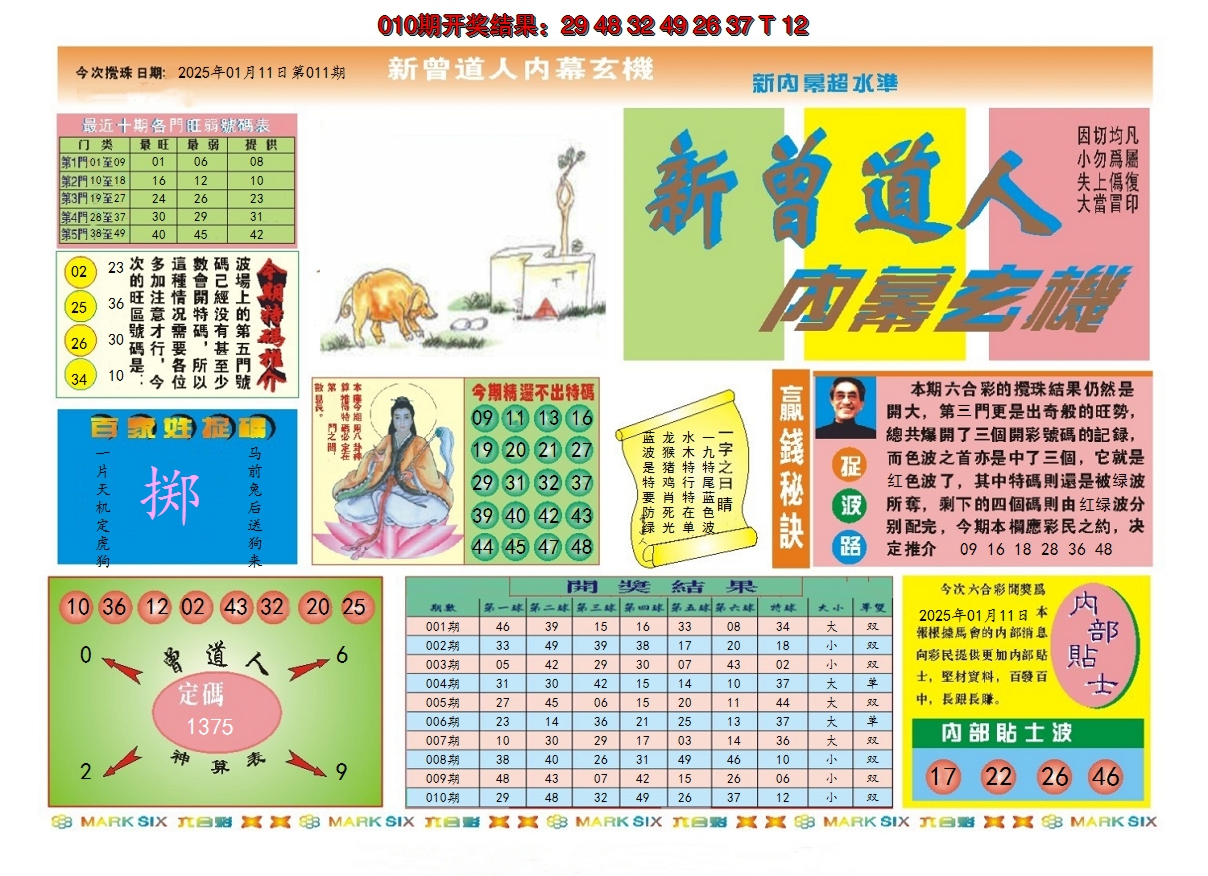 2025011期新曾道人内幕A