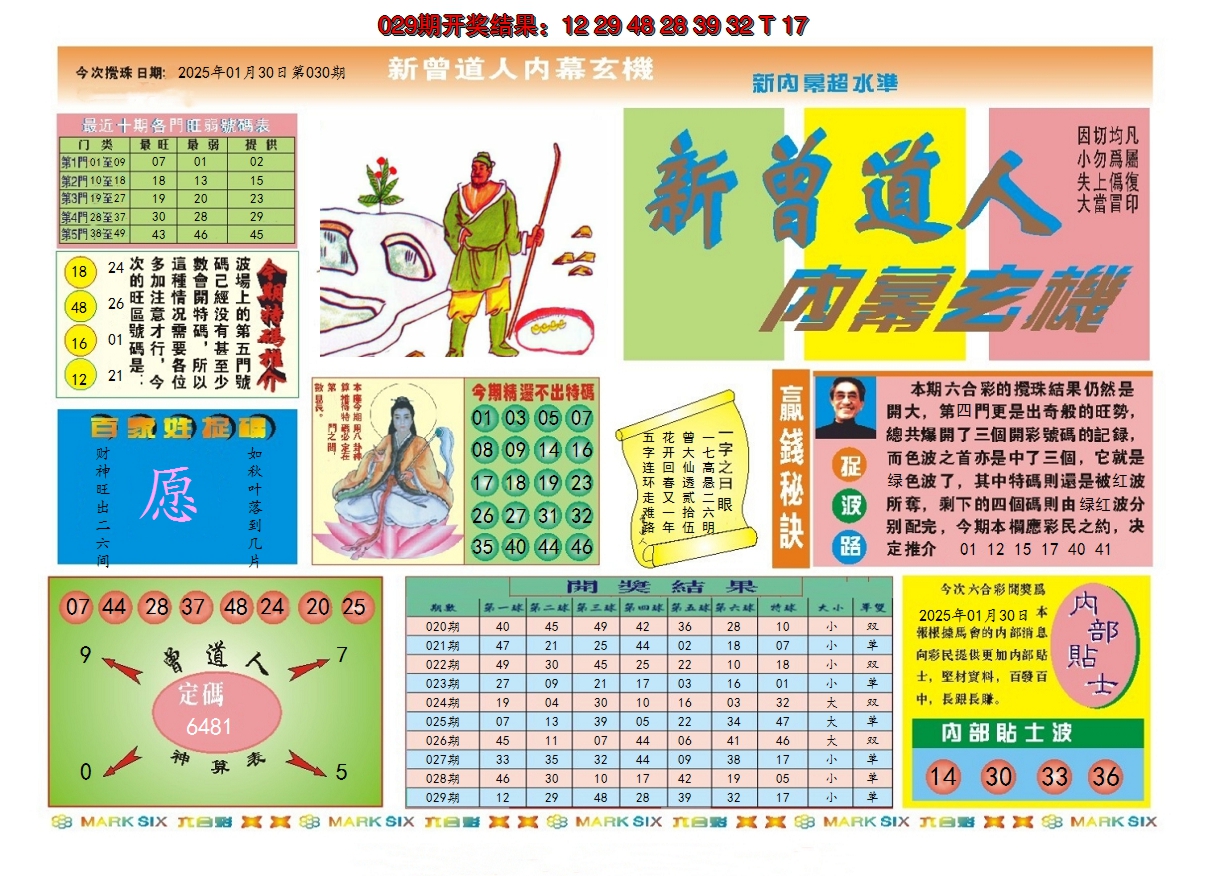 2025030期新曾道人内幕A