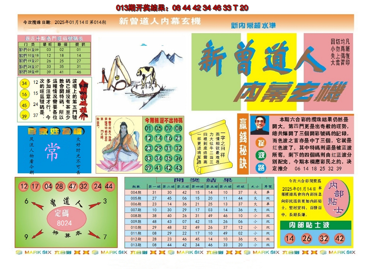 2025014期新曾道人内幕A