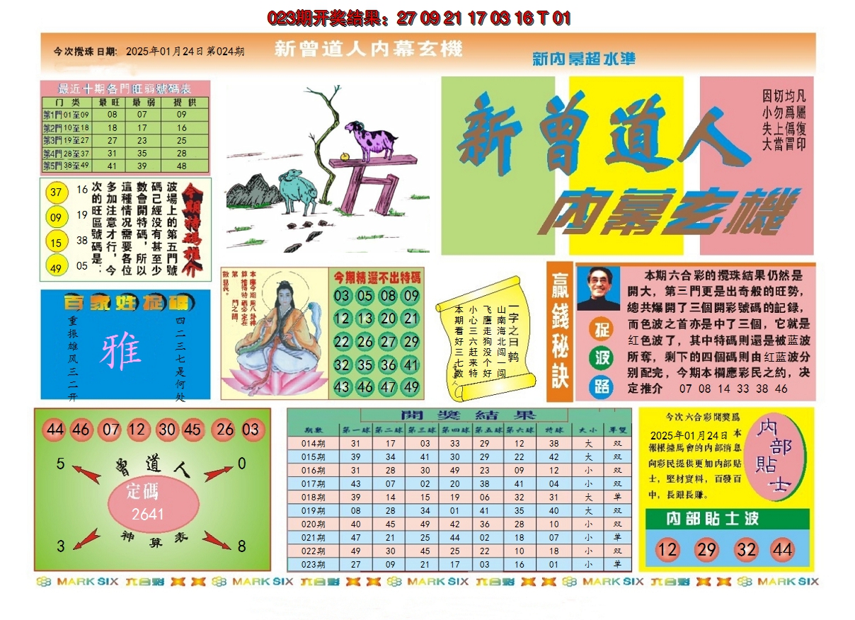 2025024期新曾道人内幕A