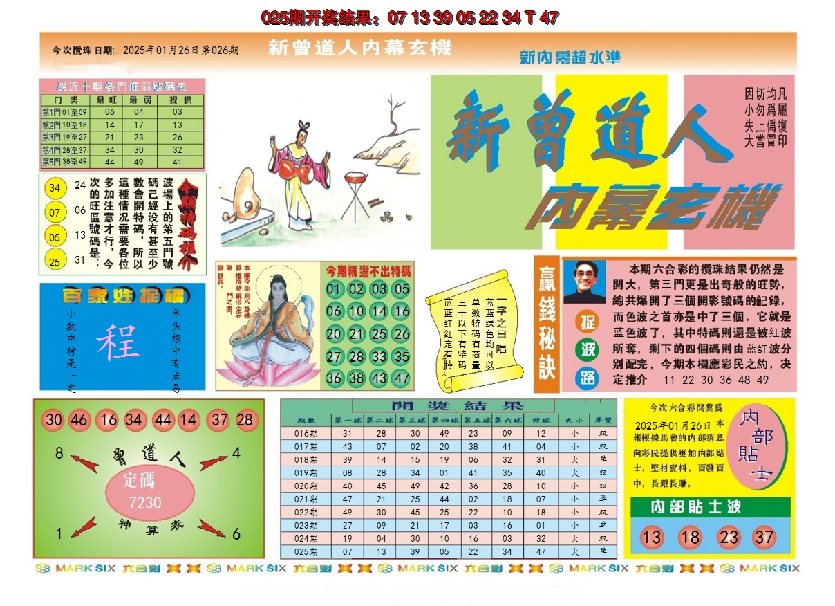 2025026期新曾道人内幕A