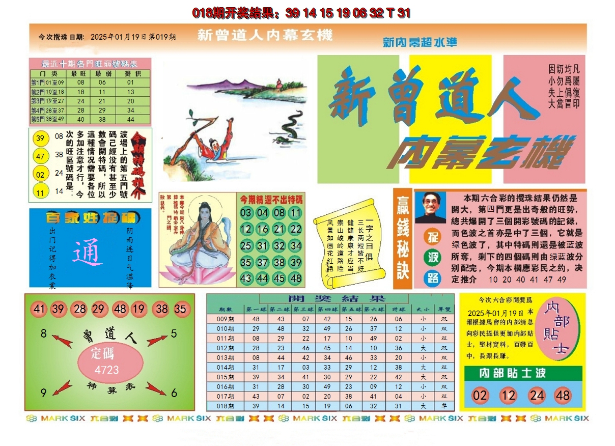 2025019期新曾道人内幕A