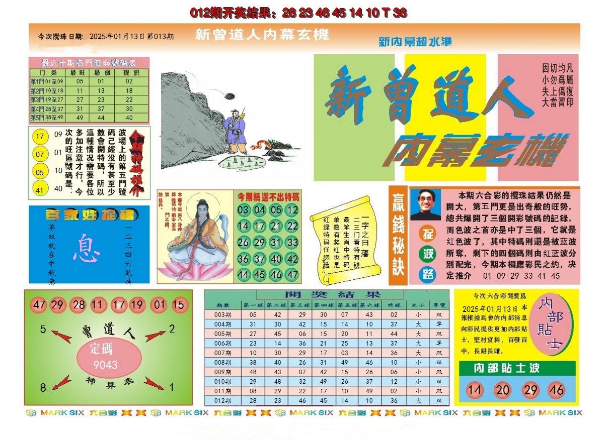 2025013期新曾道人内幕A