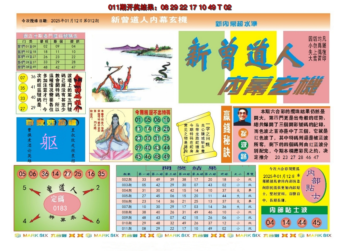 2025012期新曾道人内幕A