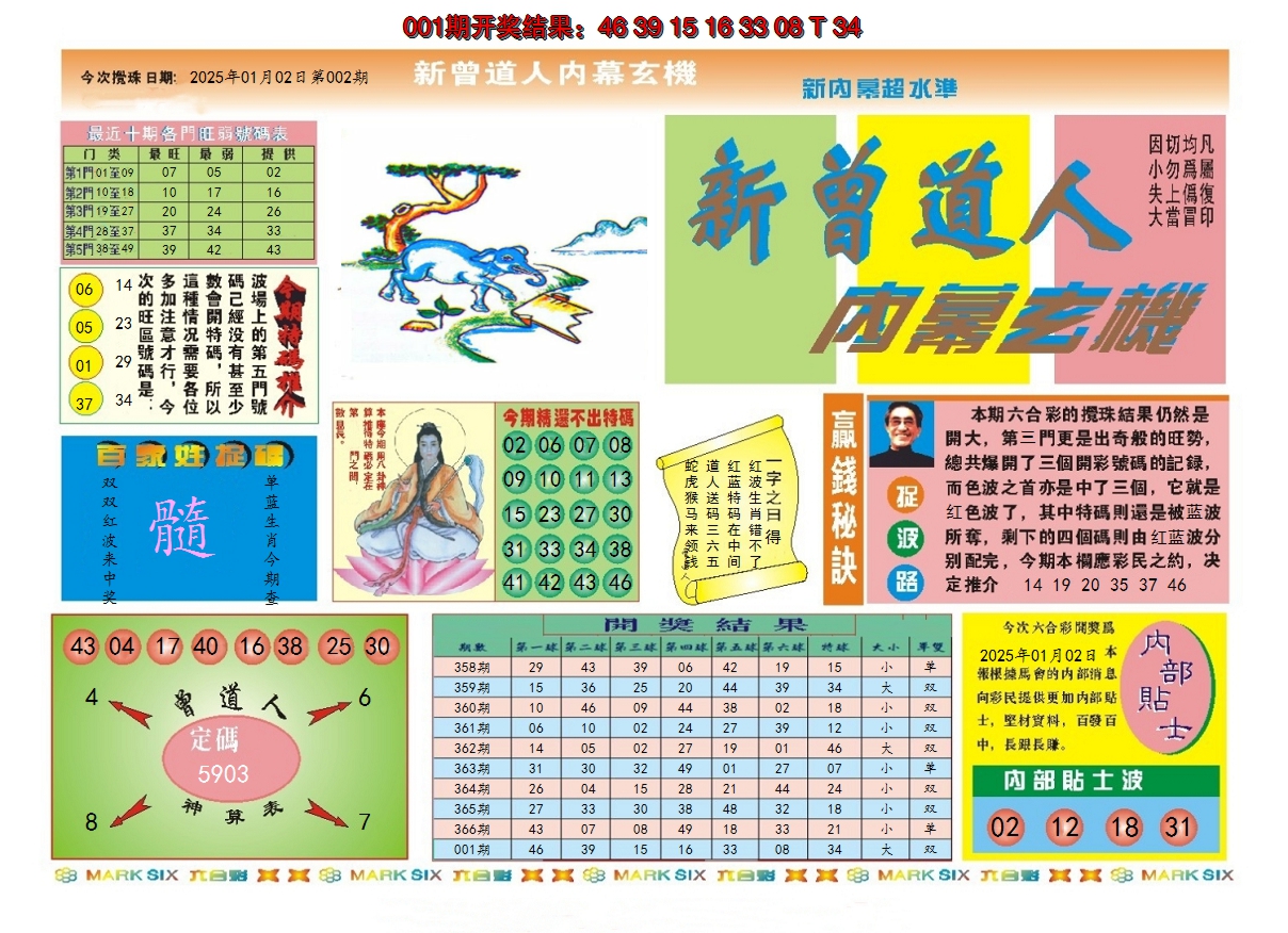 2025002期新曾道人内幕A