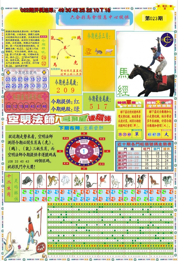 2025023期九龍马经A(推荐)