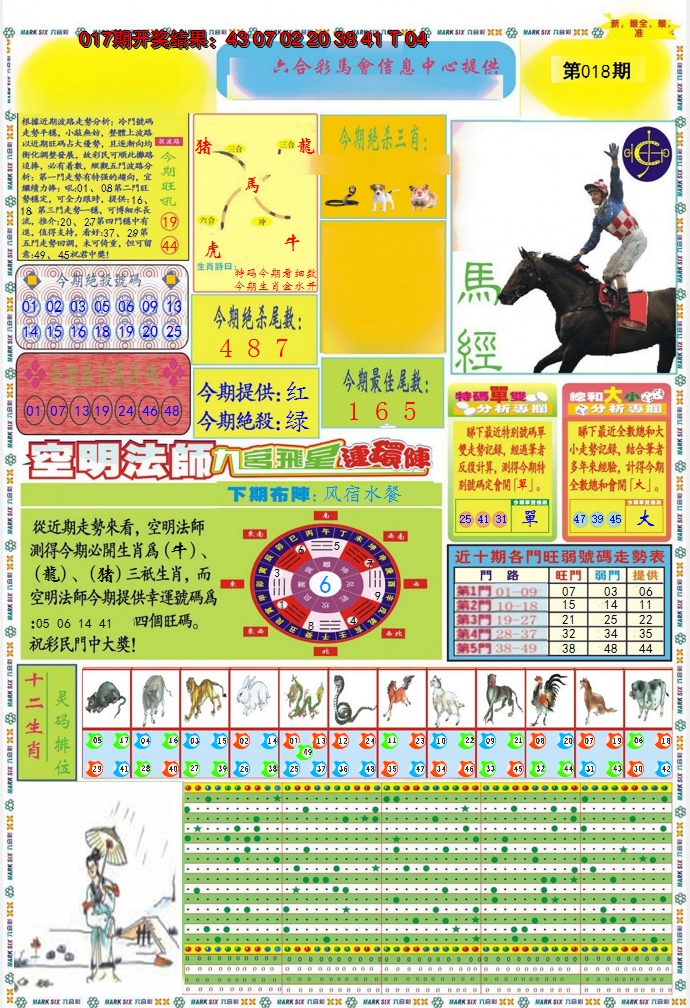 2025018期九龍马经A(推荐)