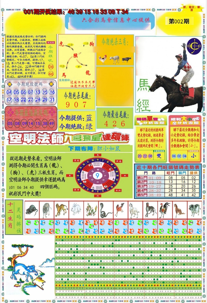 2025002期九龍马经A(推荐)