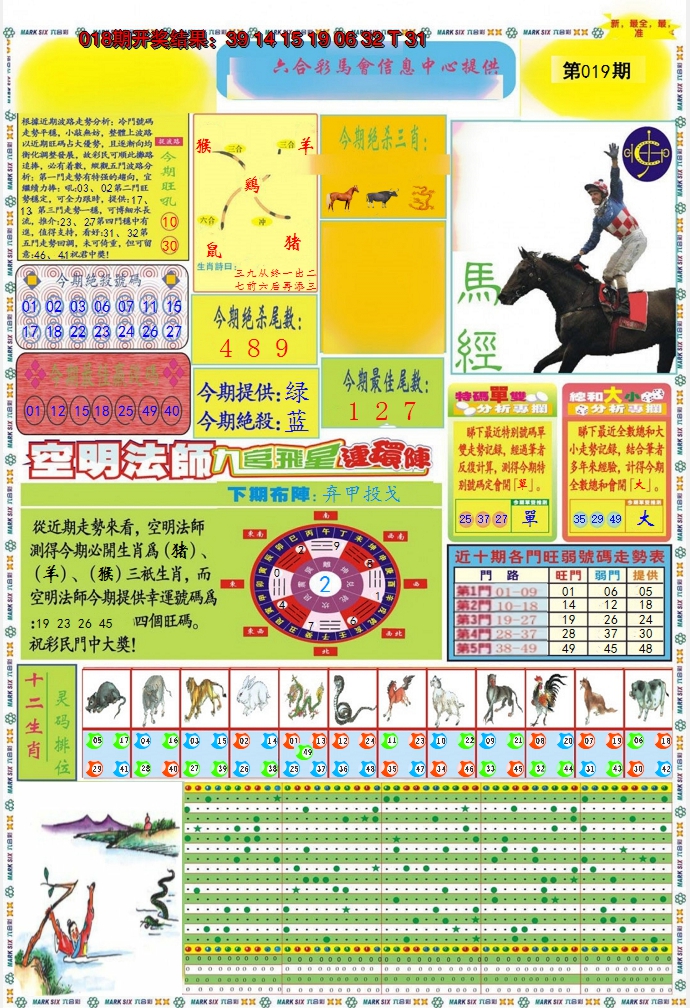 2025019期九龍马经A(推荐)